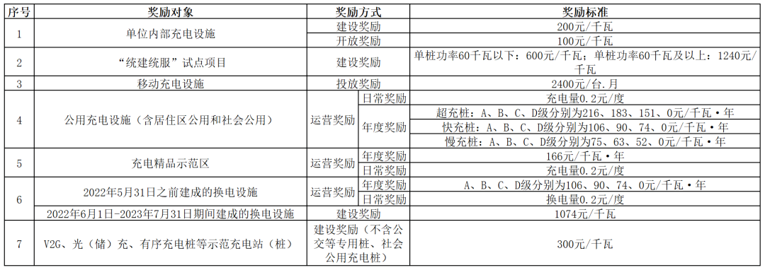 龙八国际·long8(中国)官网app下载