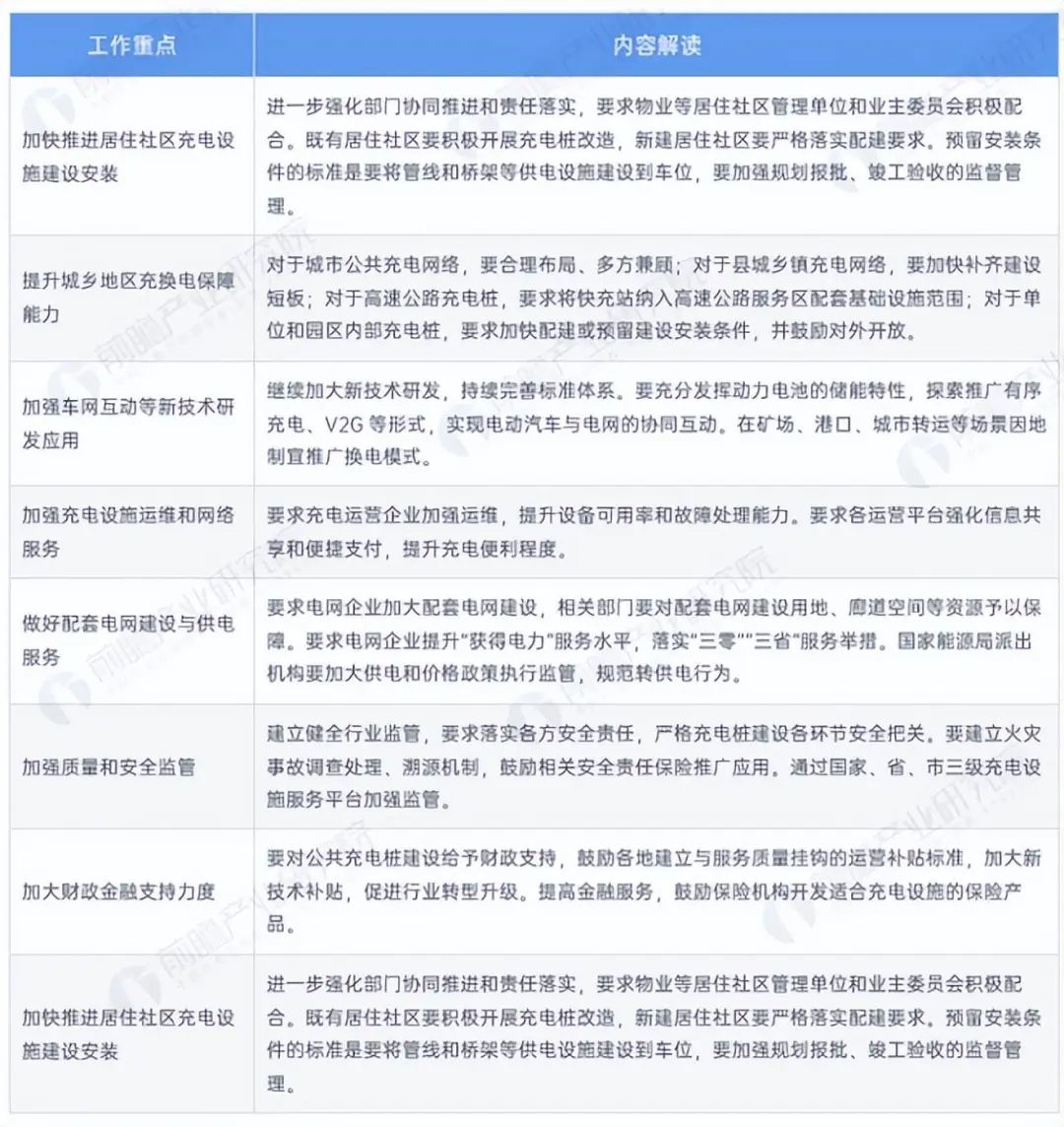 龙八国际·long8(中国)官网app下载