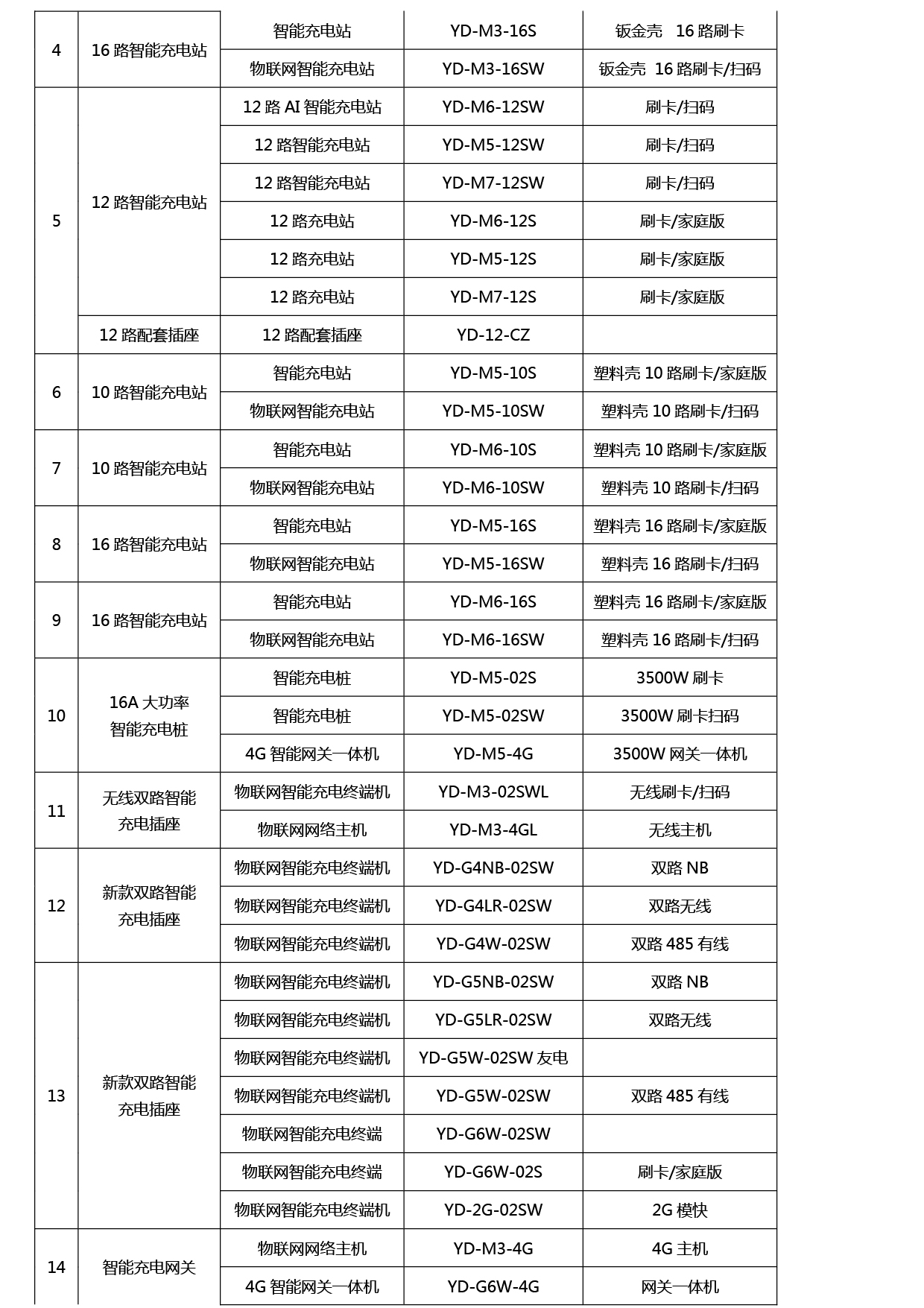 龙八国际·long8(中国)官网app下载